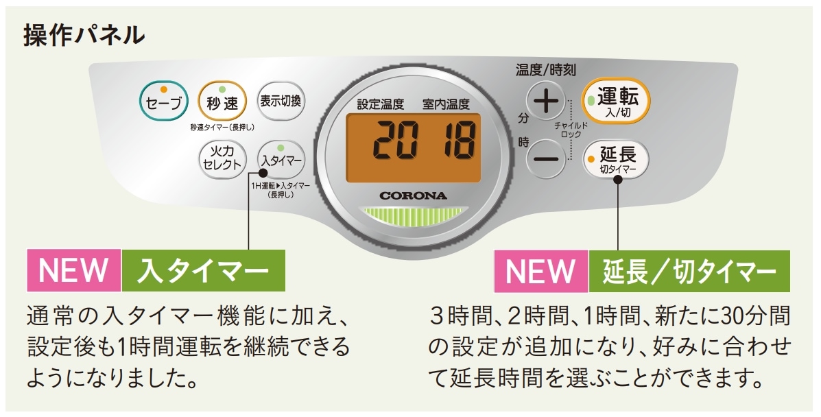 10畳用]石油ファンヒーターFH-G3624BY(W) | OUTLET,石油ファンヒーター