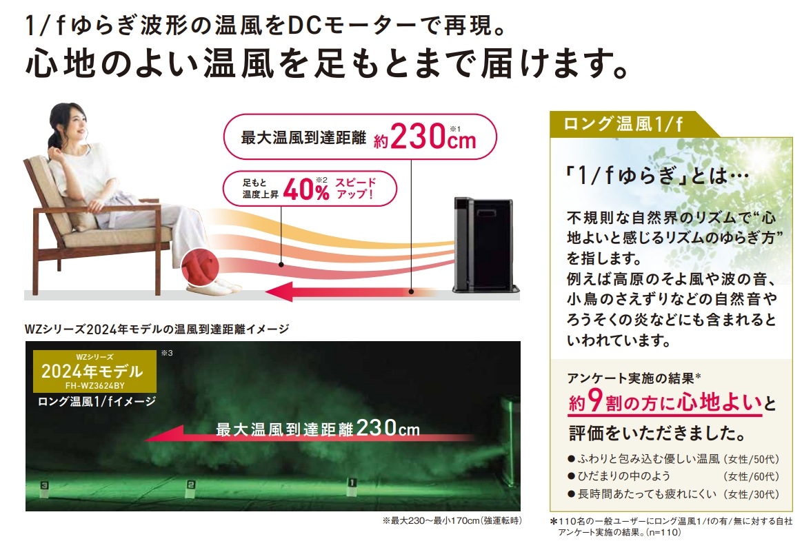 12畳用]石油ファンヒーターFH-WZ4624BY(KG) | OUTLET | CORONA公式