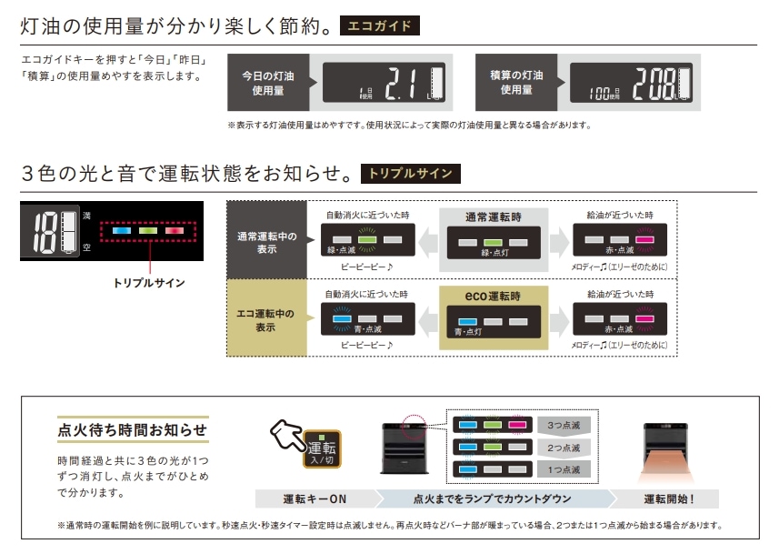 12畳用]石油ファンヒーターFH-WZ4624BY(KG) | OUTLET | CORONA公式