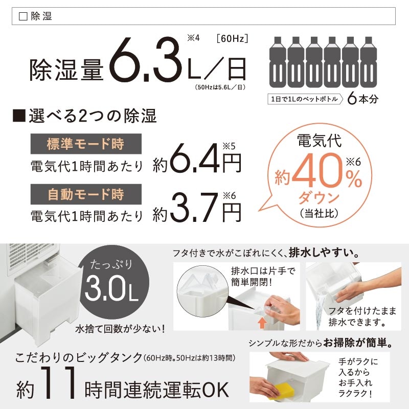 衣類乾燥除湿機 パーソナルタイプ6.3L CD-S6325(W) | OUTLET,衣類乾燥