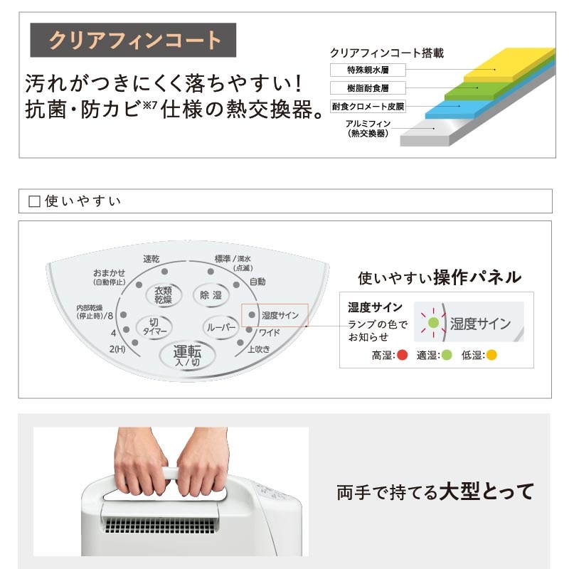衣類乾燥除湿機 パーソナルタイプ6.3L CD-S6325(W) | OUTLET | CORONA
