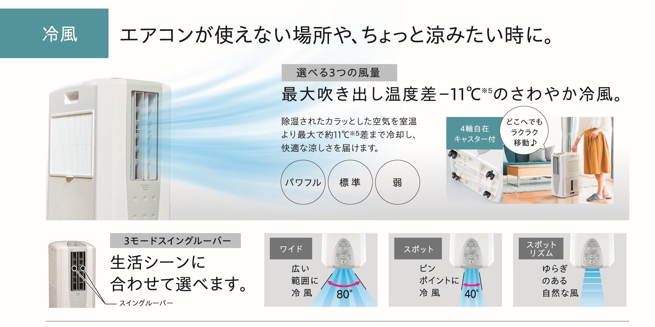 冷風・衣類乾燥除湿機どこでもクーラー(14L) CDM-1425(W) | OUTLET 