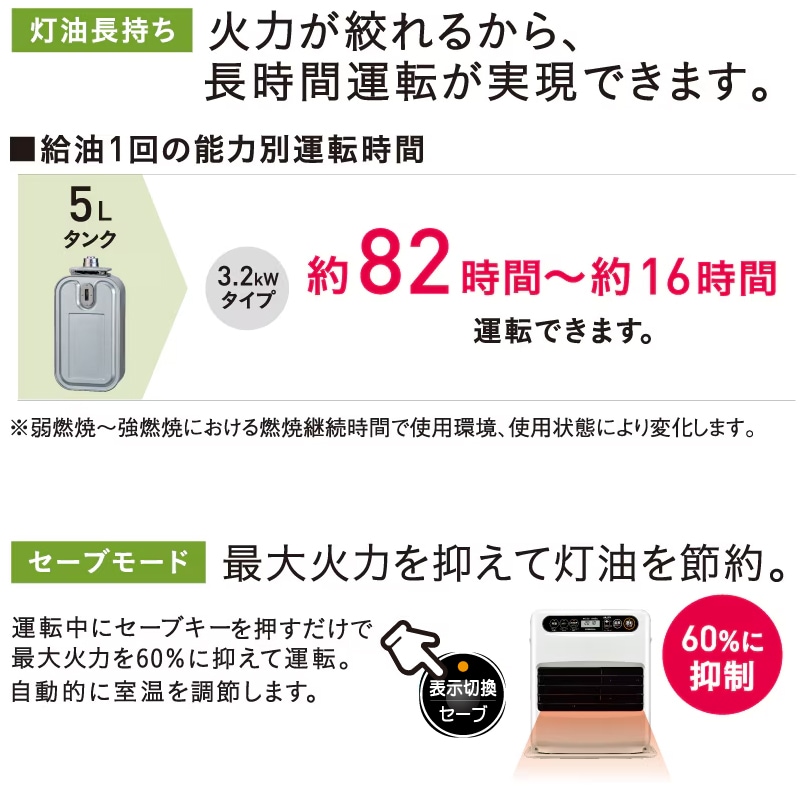 9畳用]石油ファンヒーターFH-S3225Y(WM) | OUTLET | CORONA公式