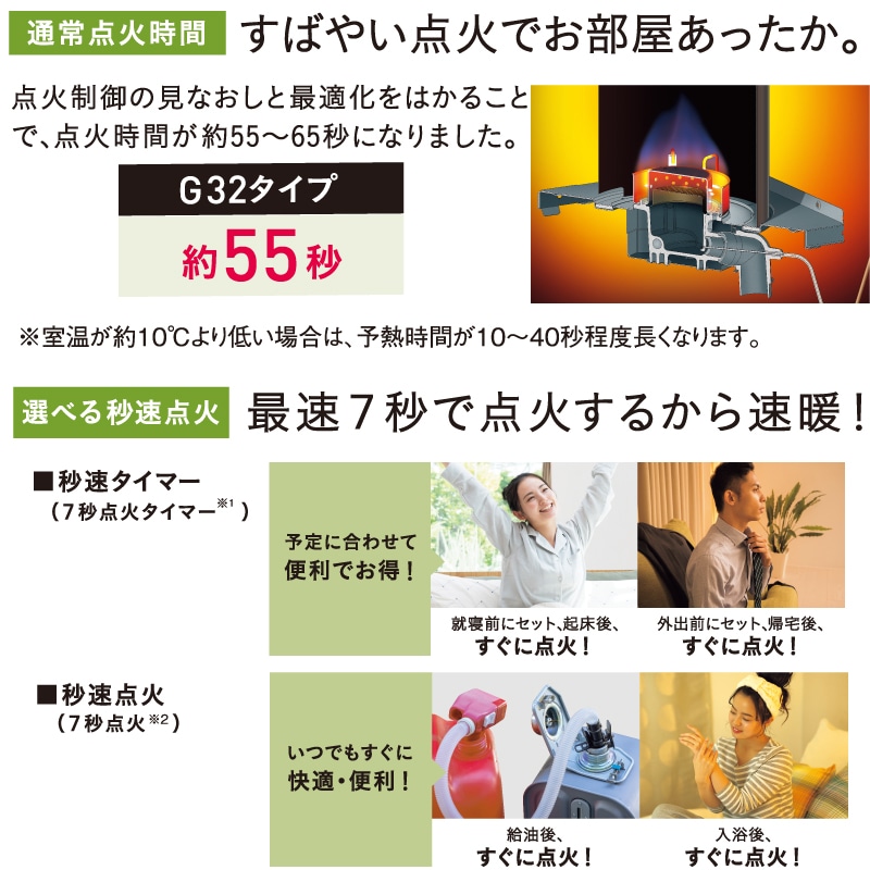 9畳用]石油ファンヒーターFH-G3225Y(W) | OUTLET | CORONA公式