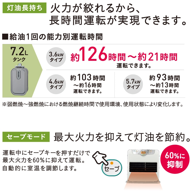 15畳用]石油ファンヒーター FH-G5725BY(C) | OUTLET | CORONA公式
