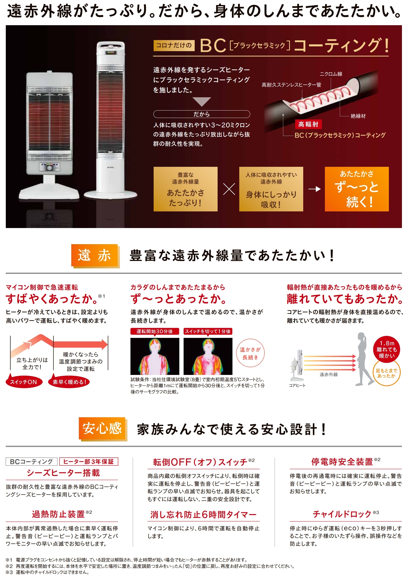 外箱傷あり】遠赤外線暖房機 コアヒート AH-129R(SS) | OUTLET,電気