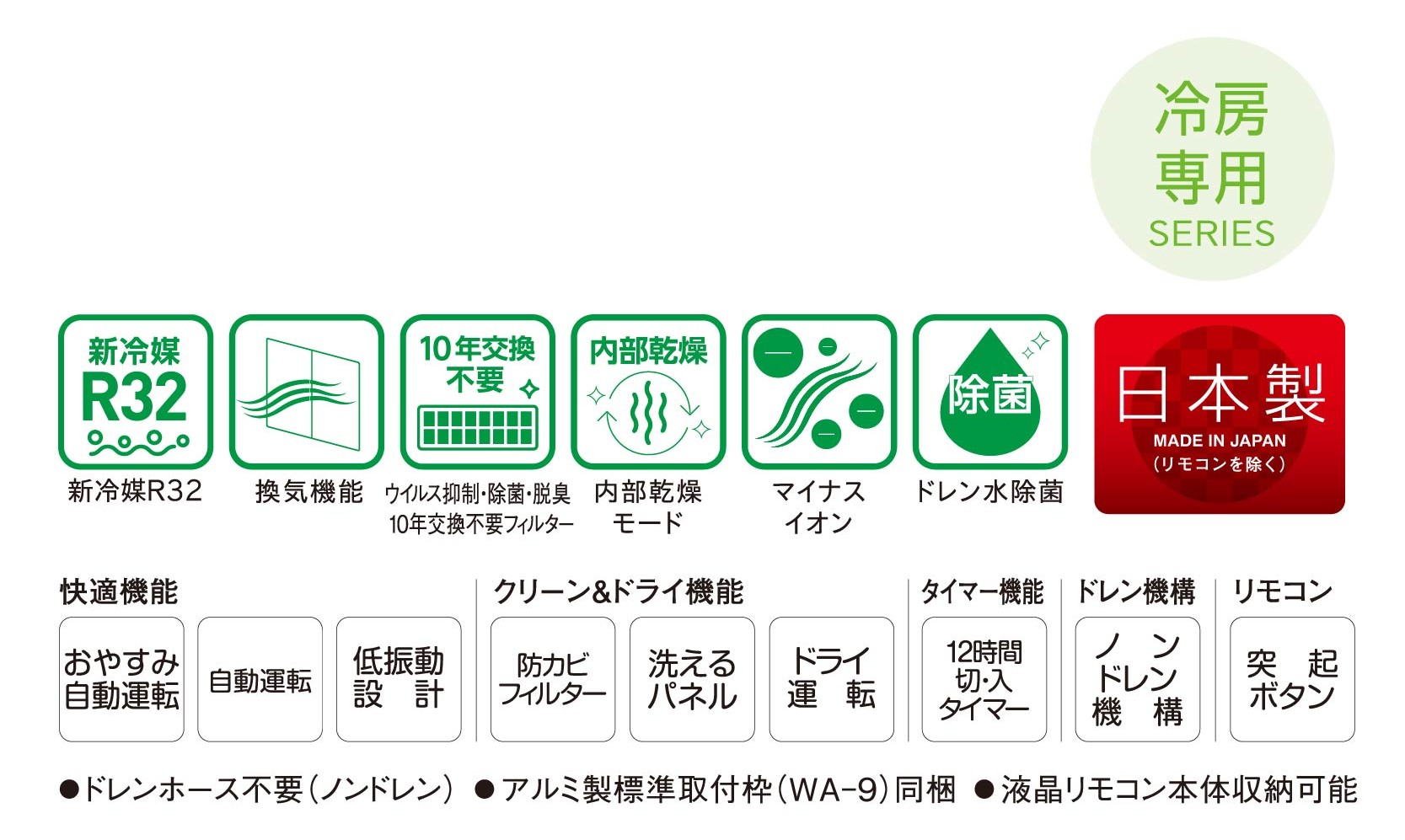 換気機能付き】ウインドエアコン冷房専用タイプCW-FA1825R(W) | OUTLET