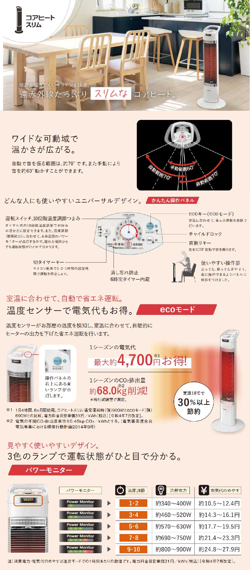 遠赤外線暖房機 コアヒートスリム DH-922R(W) | OUTLET,電気暖房機
