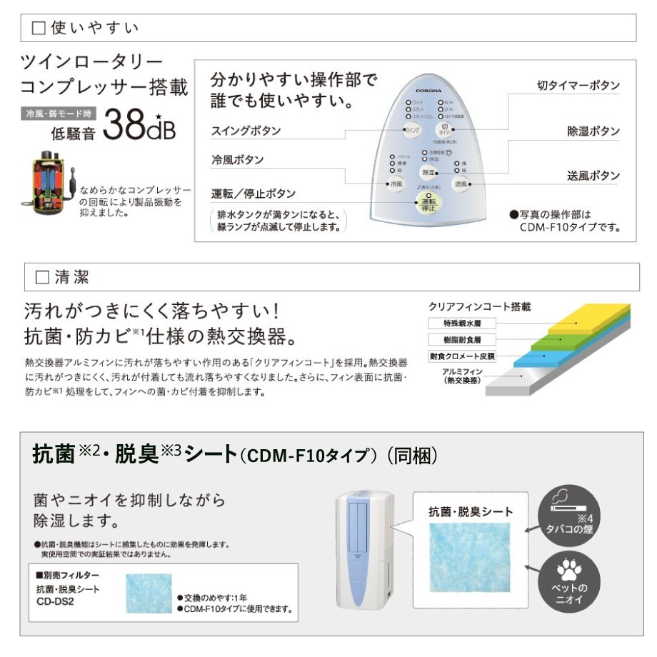 冷風・衣類乾燥除湿機どこでもクーラー(10L)CDM-F1024(A) | OUTLET