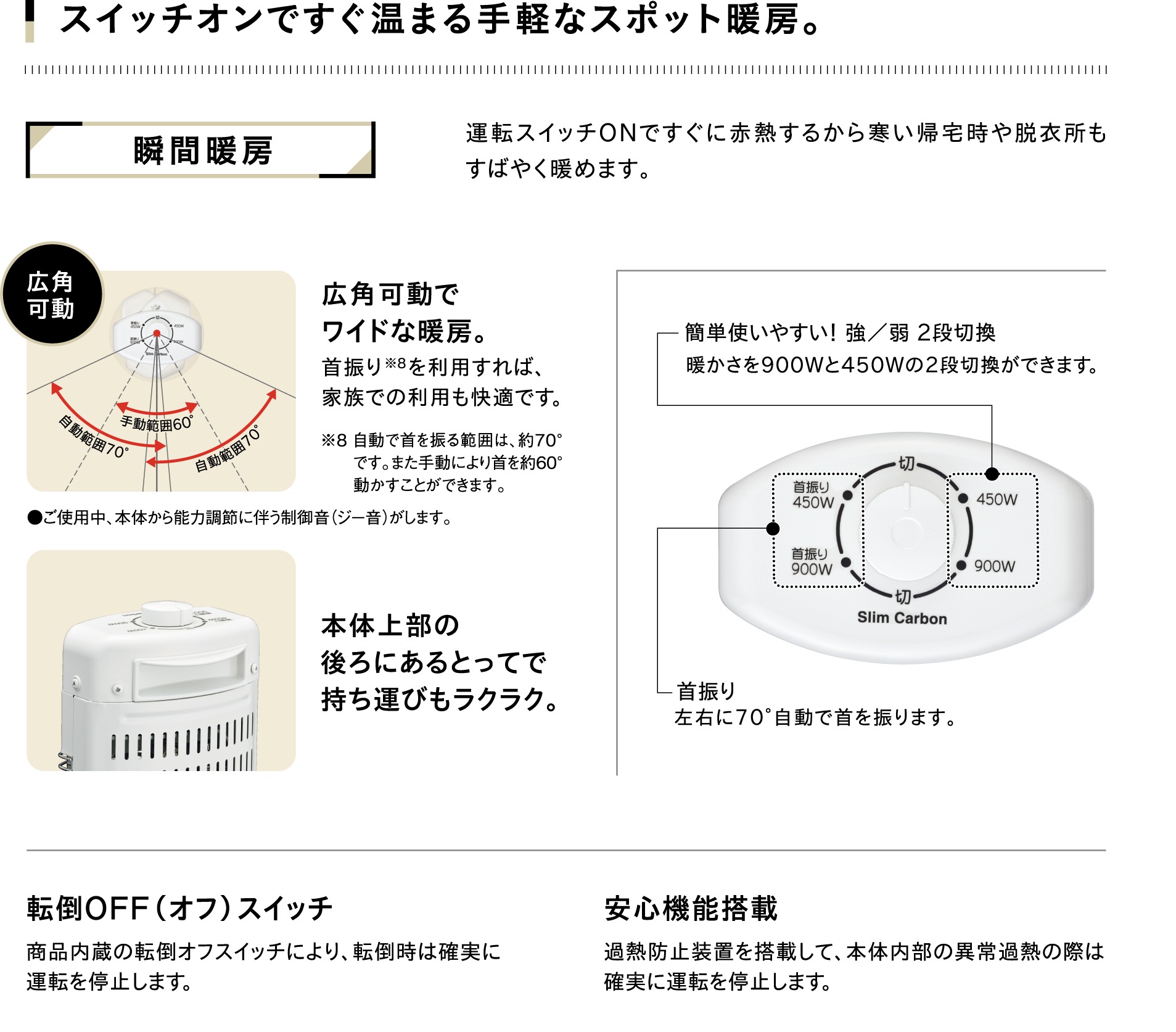 遠赤外線暖房機】スリムカーボンDH-CM921(W) | OUTLET,電気暖房機