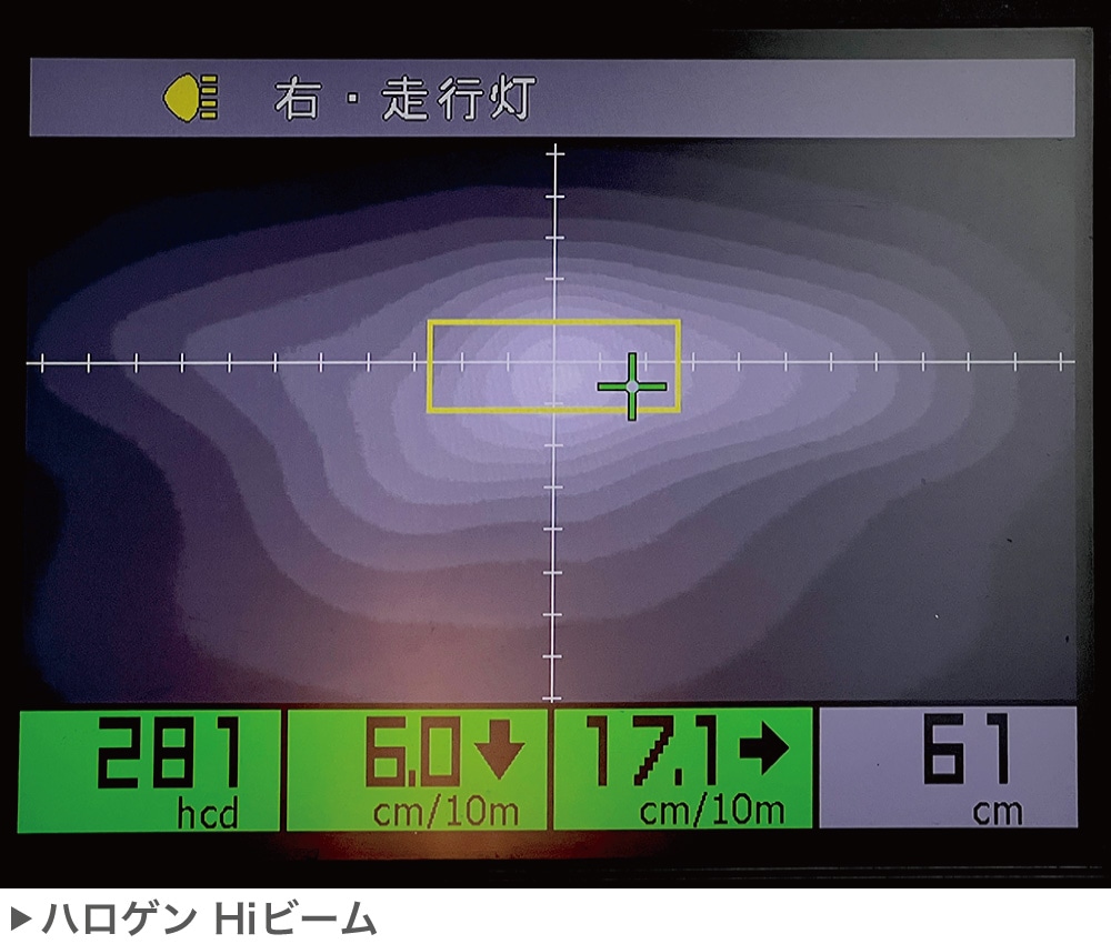 WIPAC社製：ハロゲン ハイ