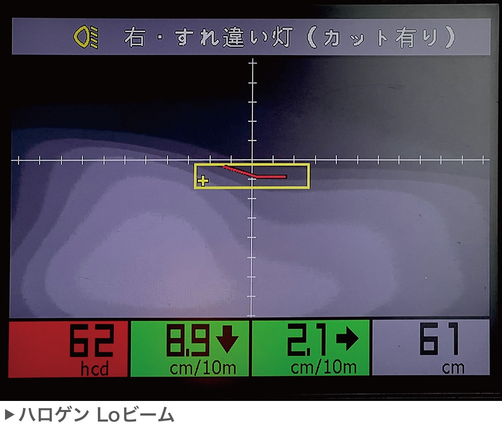 WIPAC社製：ハロゲン ロー