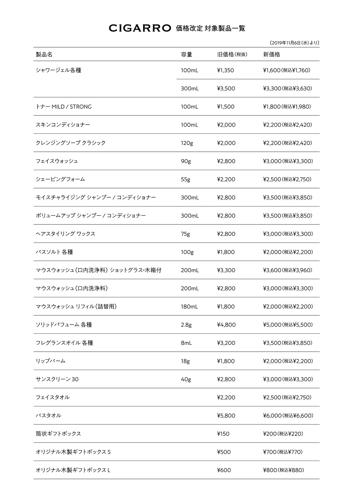 販売価格改定に関するお知らせ