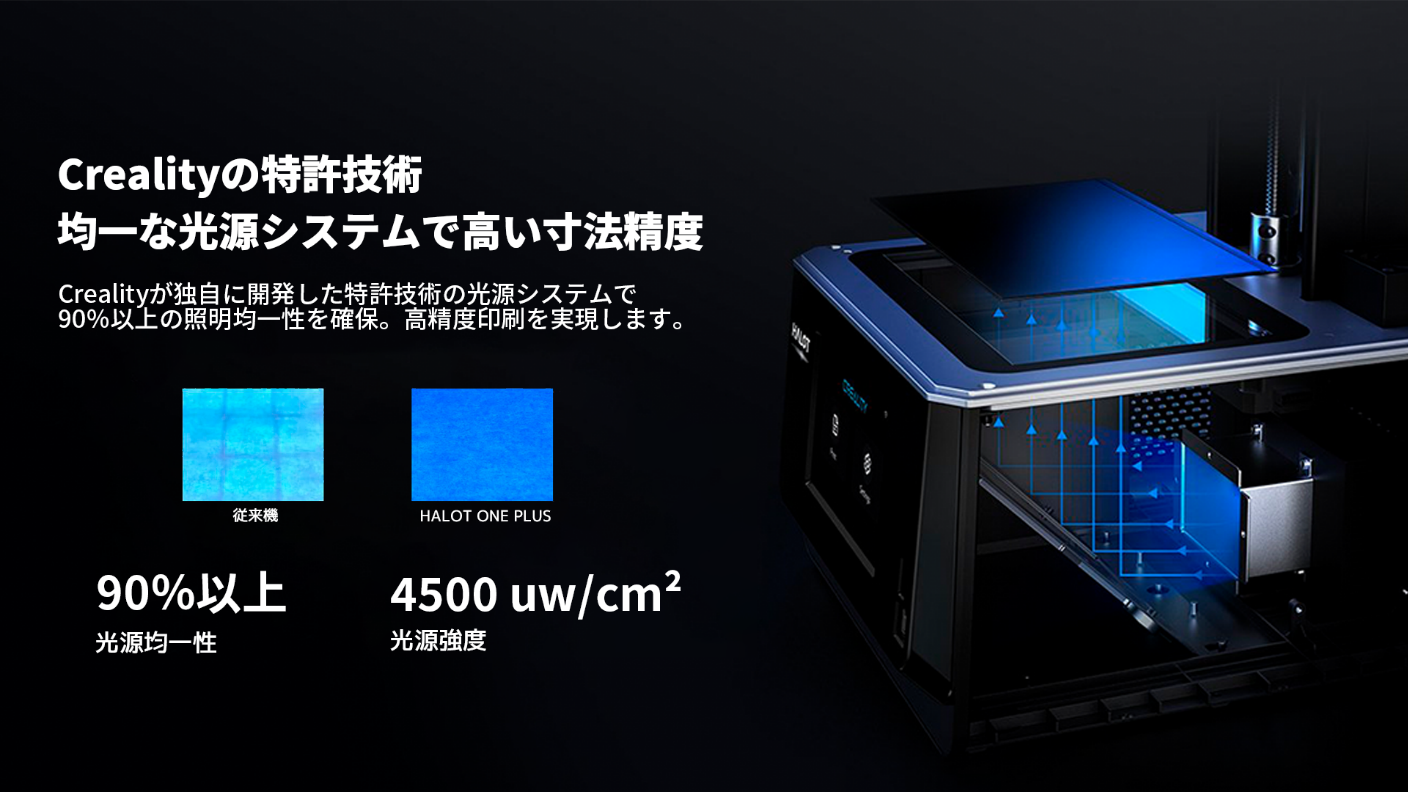 HALOT-ONE PLUS 光造形3Dプリンター 3Dプリンター,光造形 3Dプリンター,HALOT シリーズ Creality 3D  日本公式代理店