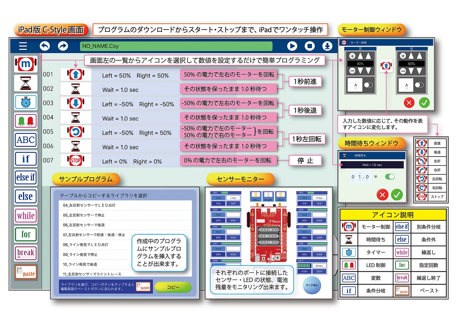 プログラミングソフト「C-Style」