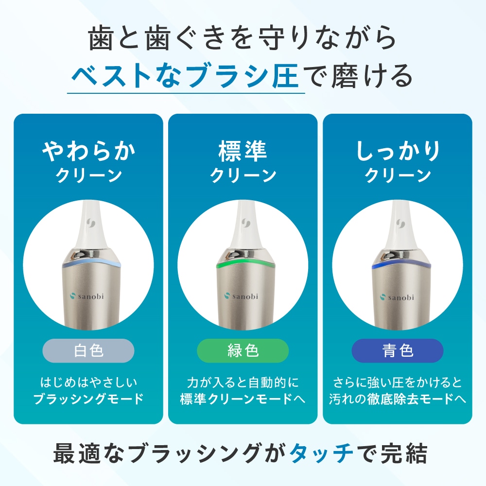 sanobi 電動デンタルギアブラシ ZEROの商品説明 歯と歯ぐきを守りながらベストなブラシ圧で磨ける