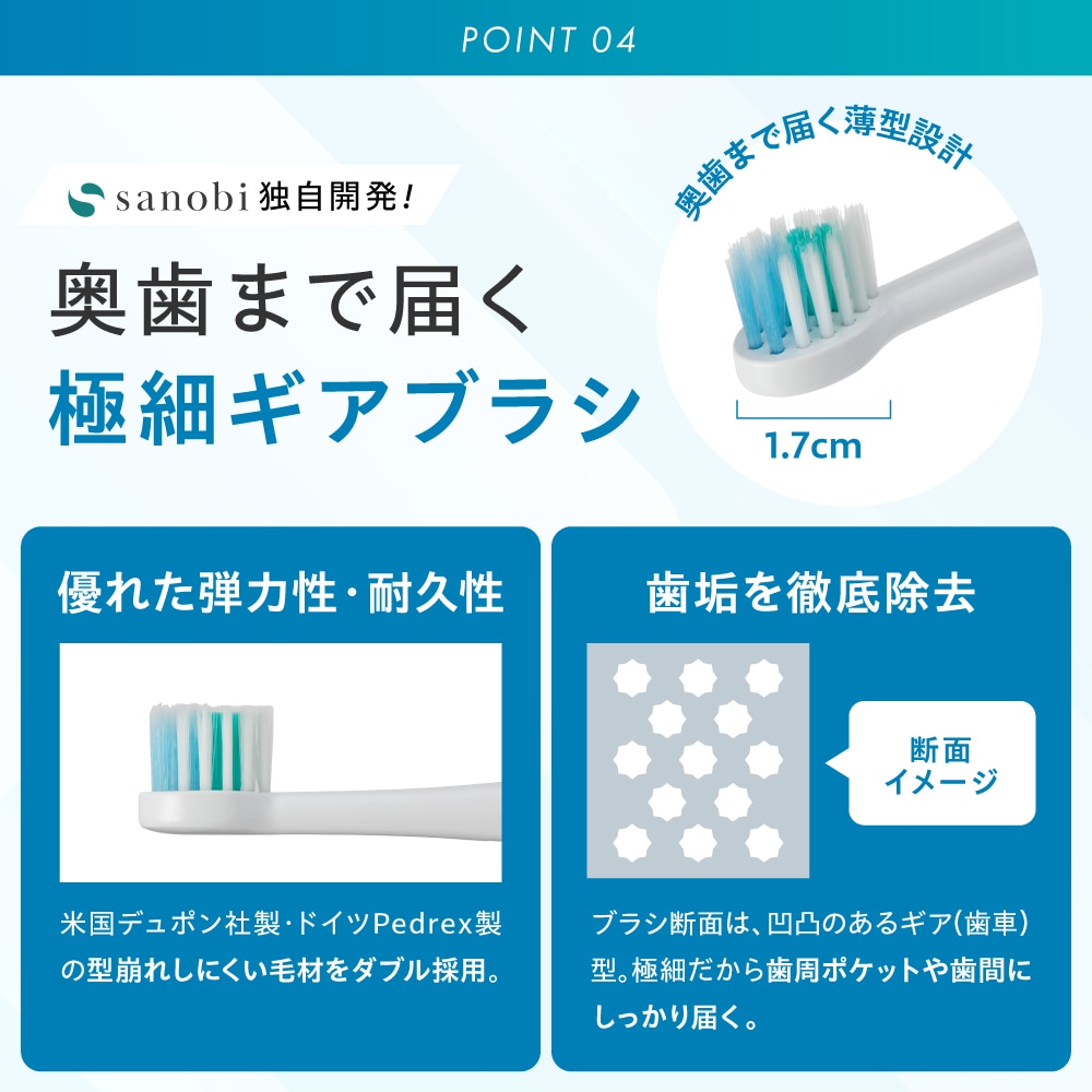 sanobi 電動デンタルギアブラシ ZEROの商品説明 sanobi独自開発！奥歯まで届く極細ギアブラシ