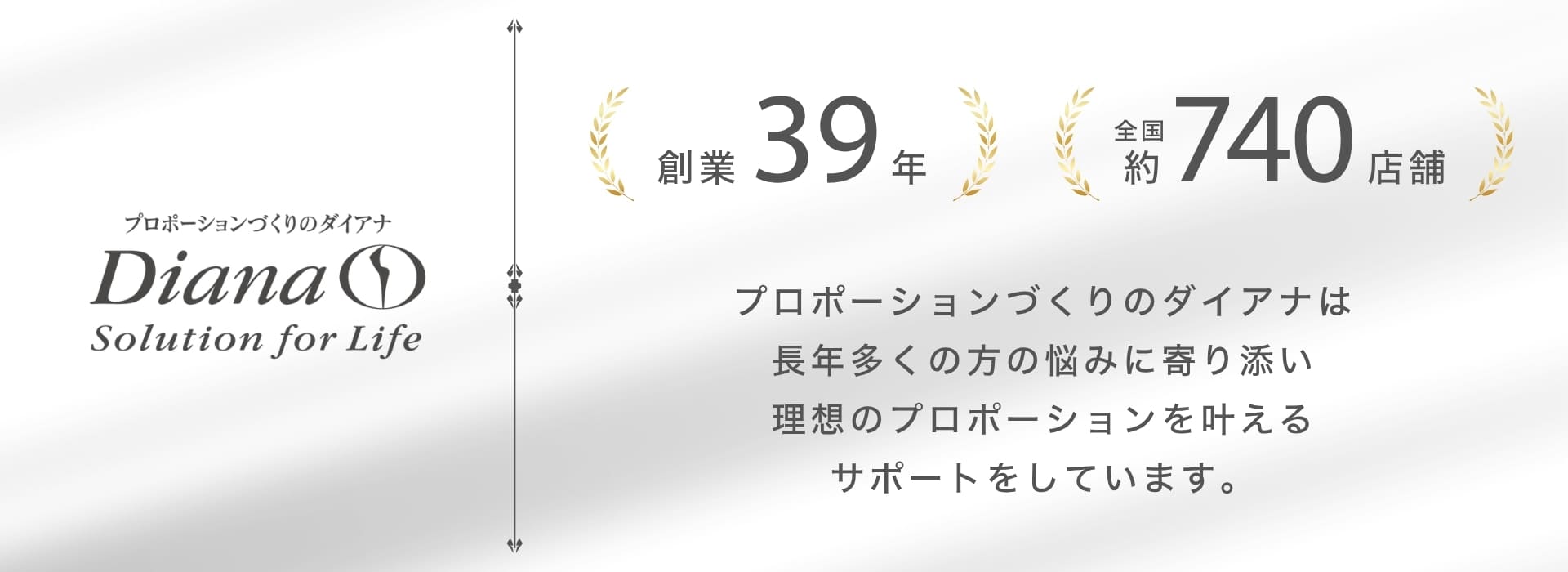 プロポーションづくりのダイアナについての紹介バナー
