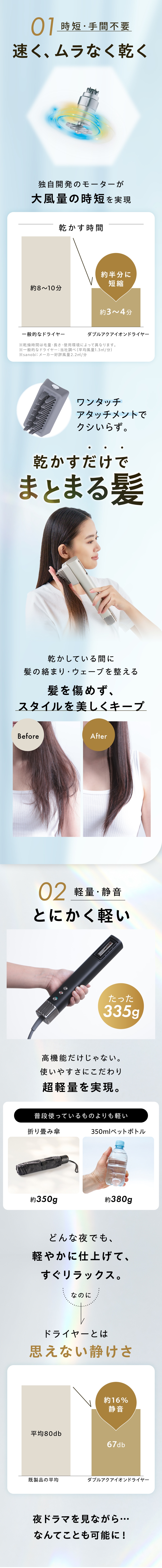 sanobi ダブルアクアイオンドライヤーの商品説明 速く、ムラなく乾く 軽量・静音