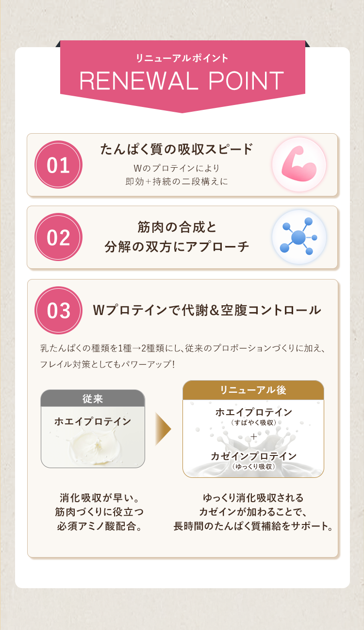 簡単置き換えダイエット食品 セルディア