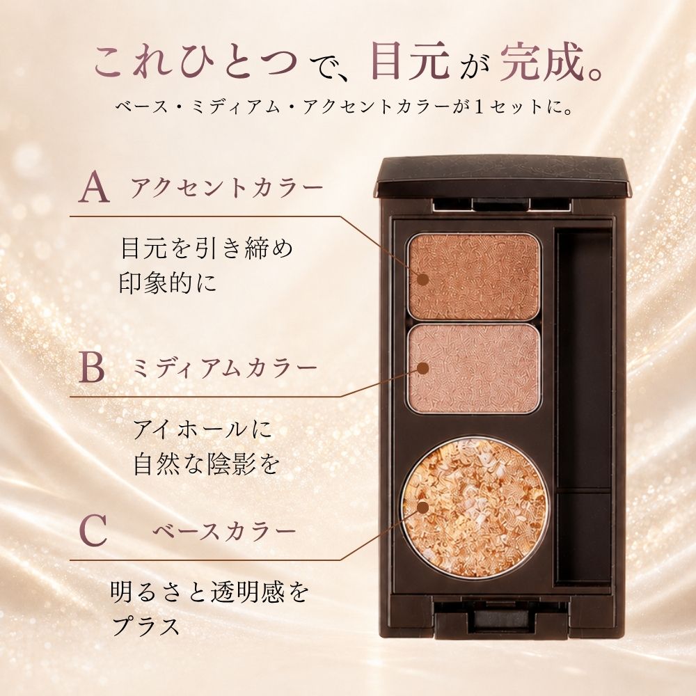 ディアナージュプレステージセラムアイカラーの商品特長。ベース・ミディアム・アクセントカラーが1セットに。これひとつで目元が完成。