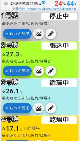 遠隔監視システムに登録している乾燥機の状況が確認できる画面のサンプルです。登録している乾燥機の運転状況、水分量、品種などが掲載されています