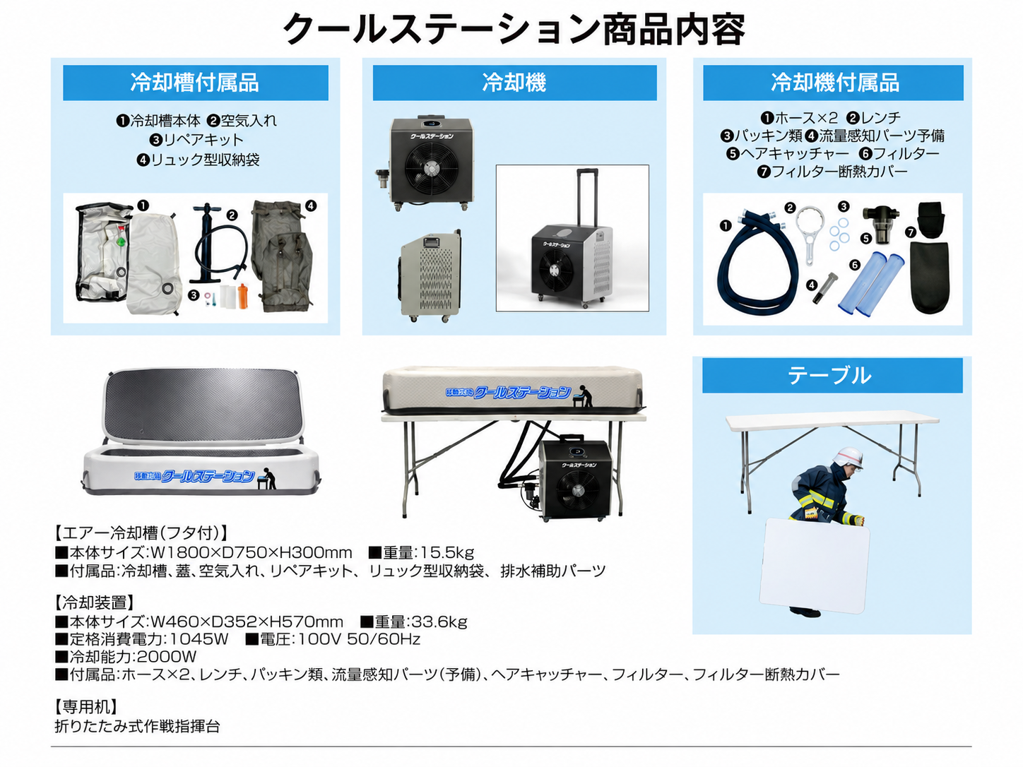 クールステーション 商品内容