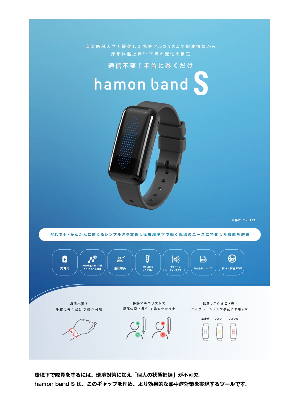 hamon band S メイン画像
