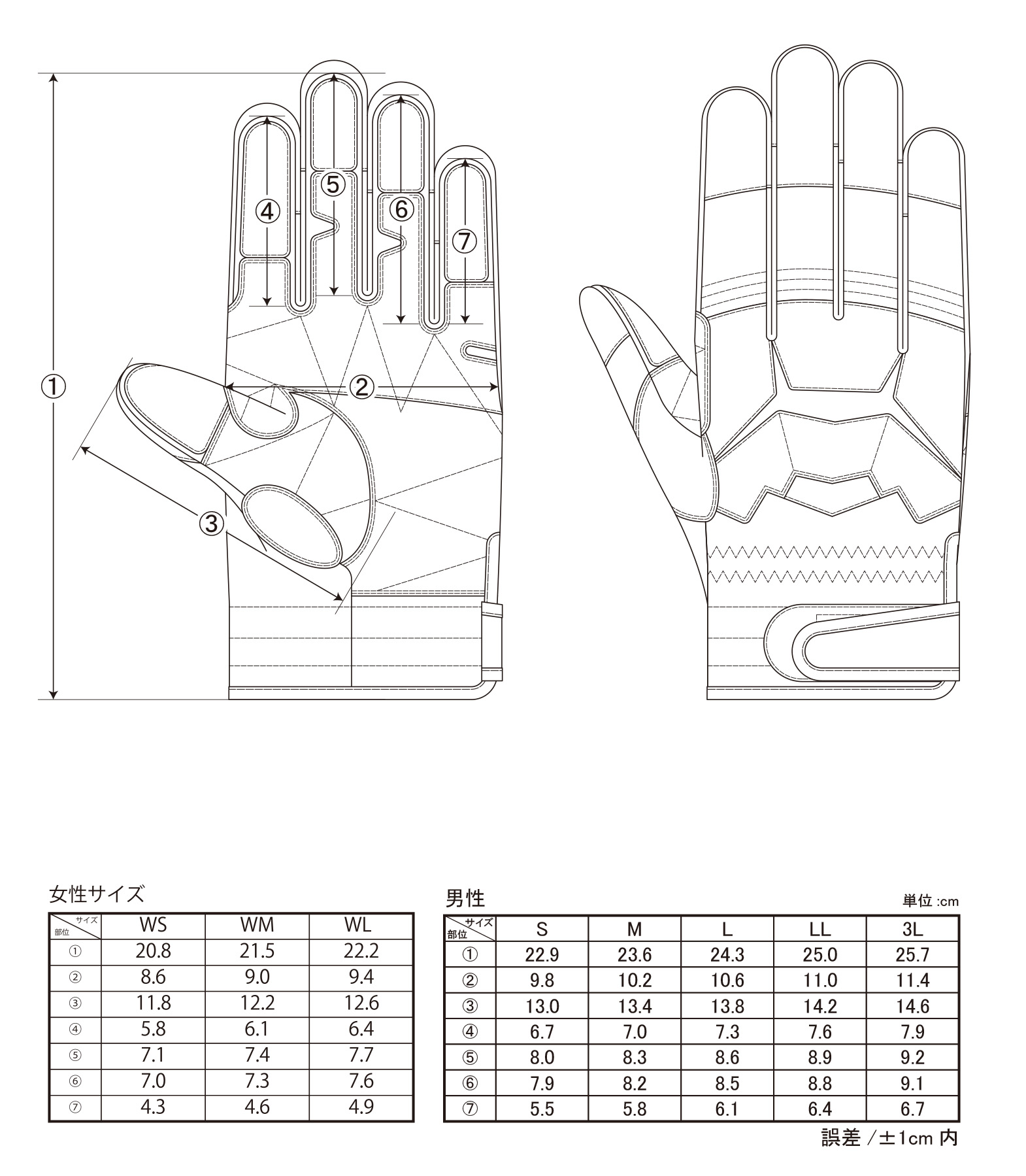 BATマンXT | 災害対応手袋 | FS・JAPAN