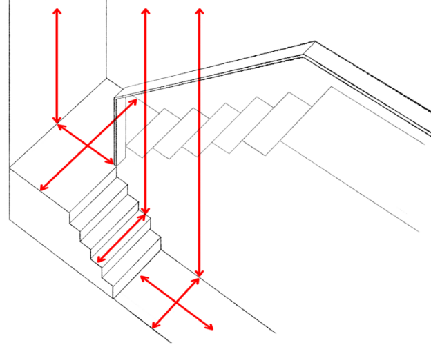 階段での搬入のポイント