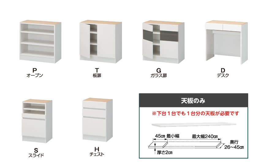 6タイプ