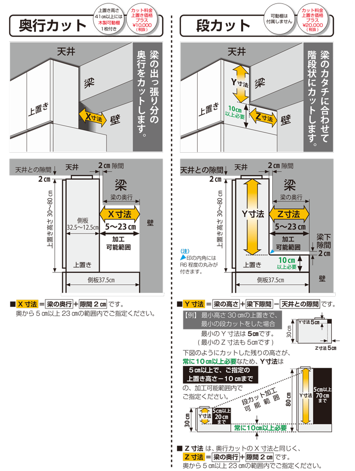 梁逃げカット