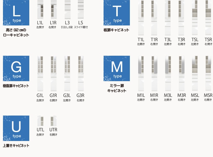 スリムすきまくんラインナップ