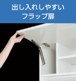 フラップ扉