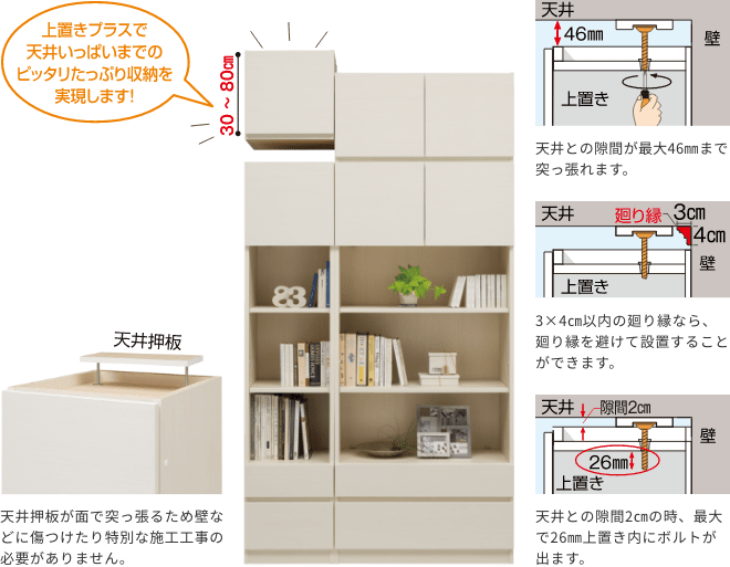 高さ2〜4cmの廻り縁に対応