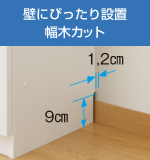幅木カット