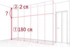 上置きの高さの出し方