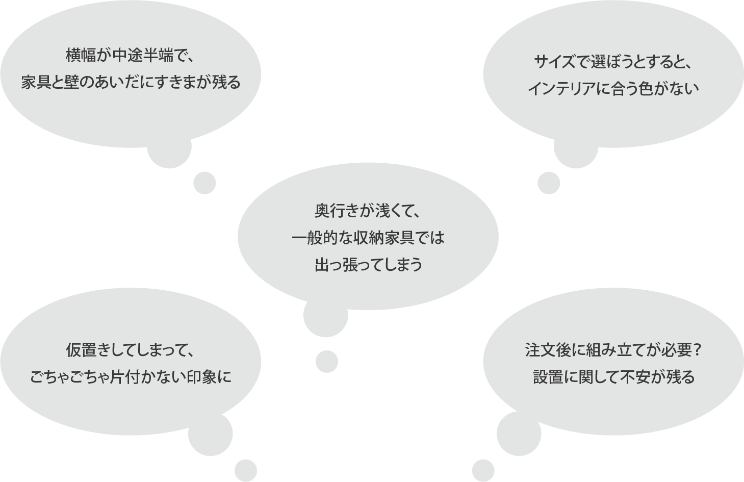 カウンター下収納のよくある悩みイメージ