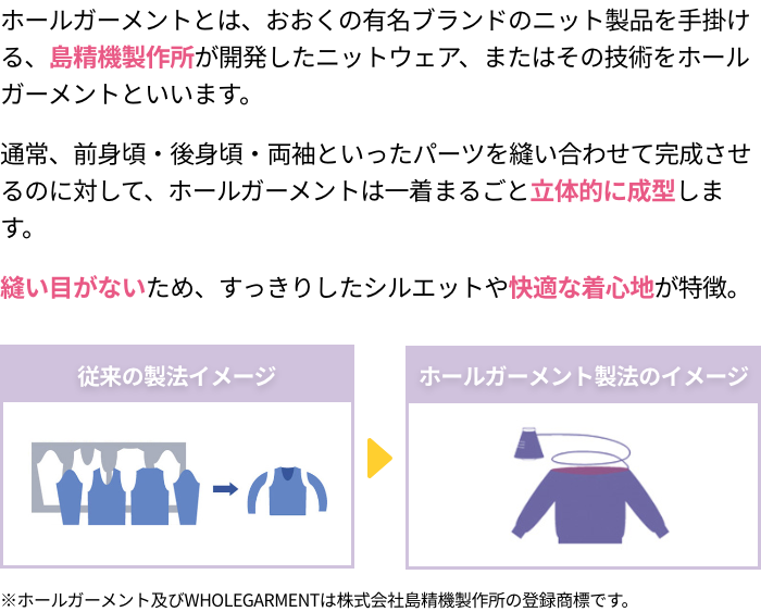 こだわってみた履きやす