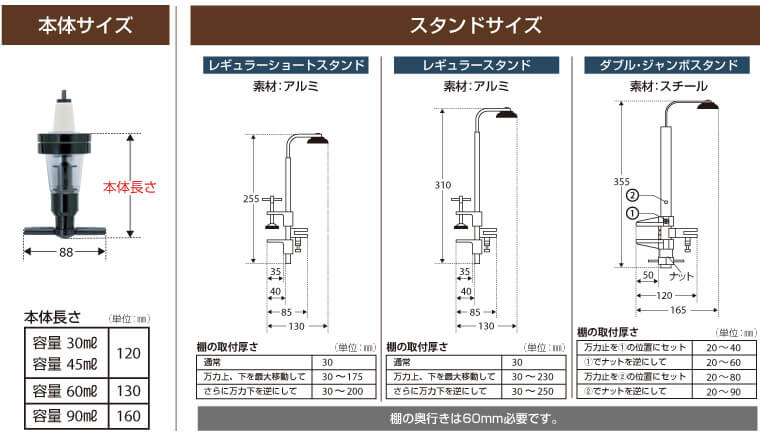 サンシン ワンショット・メジャーマルチII 1連型 スタンドタイプ