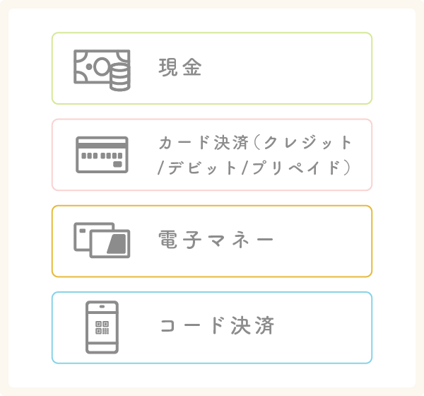 ������å���쥹����б�