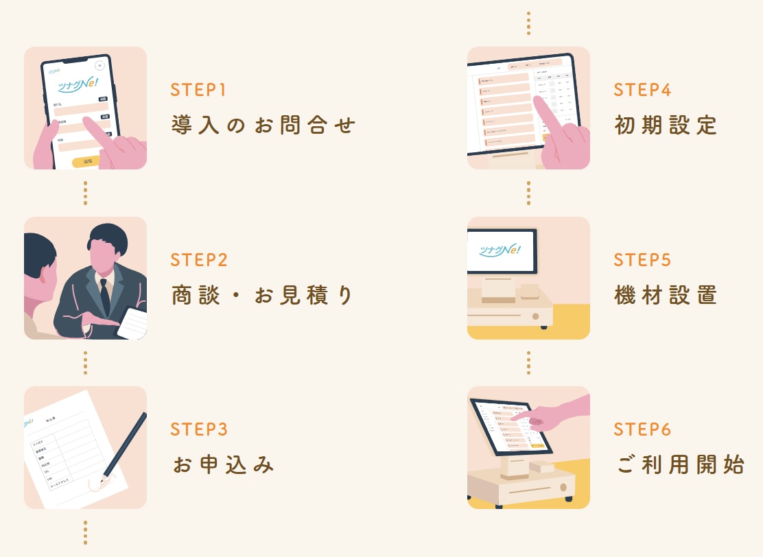 �ĥʥ�Ne!Ƴ���ޤǤ�ή��