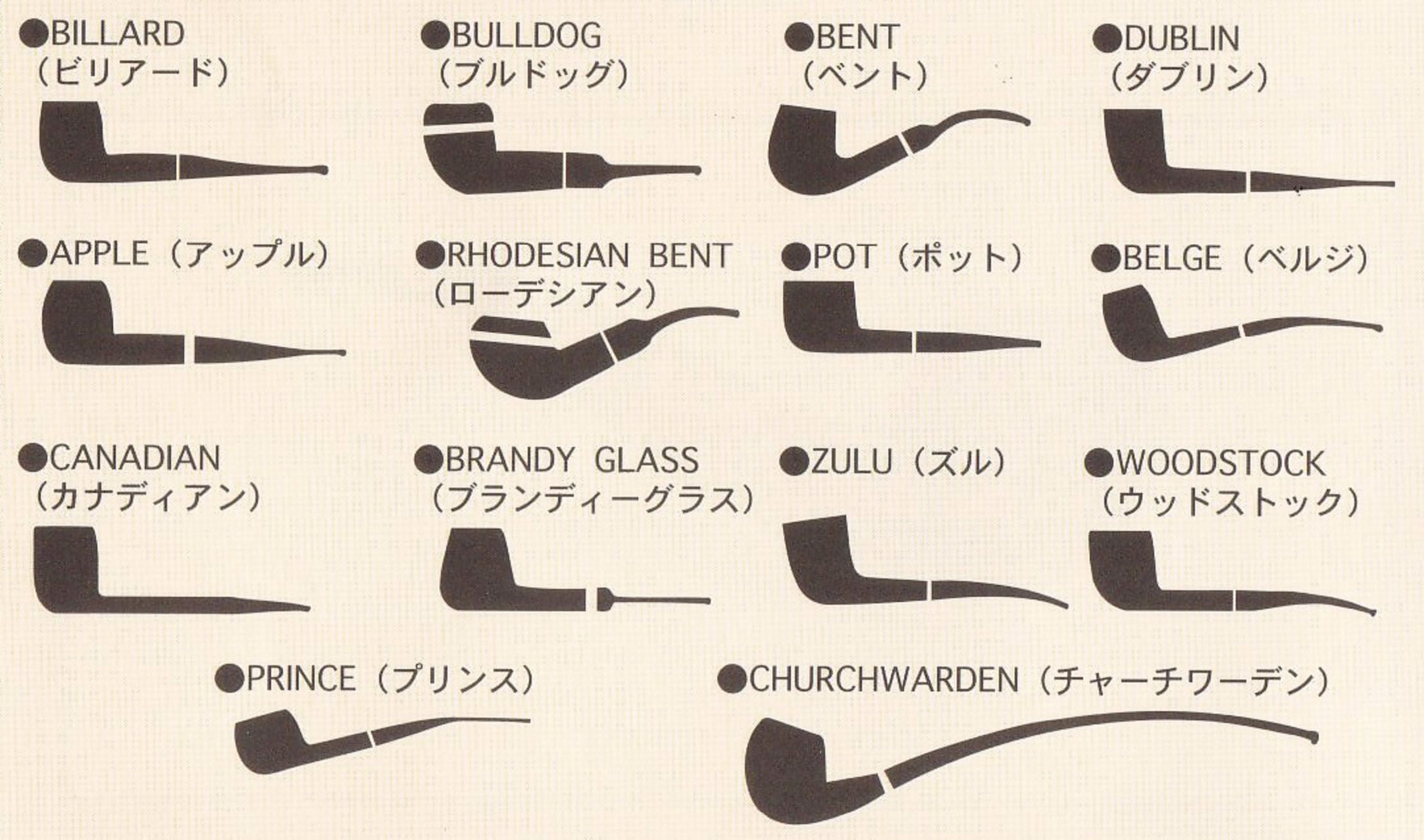 パイプの代表的な型
