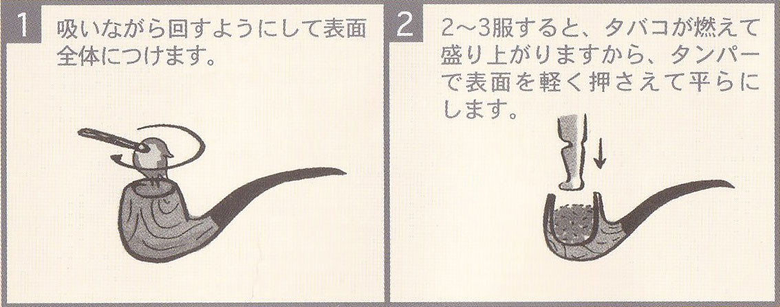 火の付け方