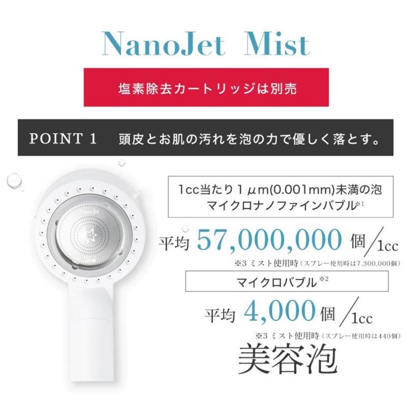 NanoJet Mist（ナノジェット ミスト） シャワーヘッド