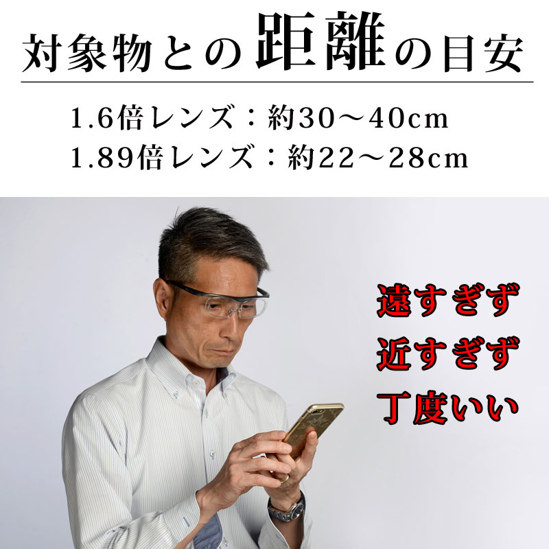 日本製 ユイルーペ YUIルーペ 1.6倍