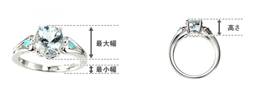 リング