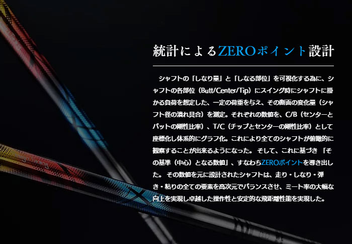 【在庫僅少】 MIZUNO ST200X Drive用スリーブ付シャフト Design Tuning ZERO XROSS DWミズノ