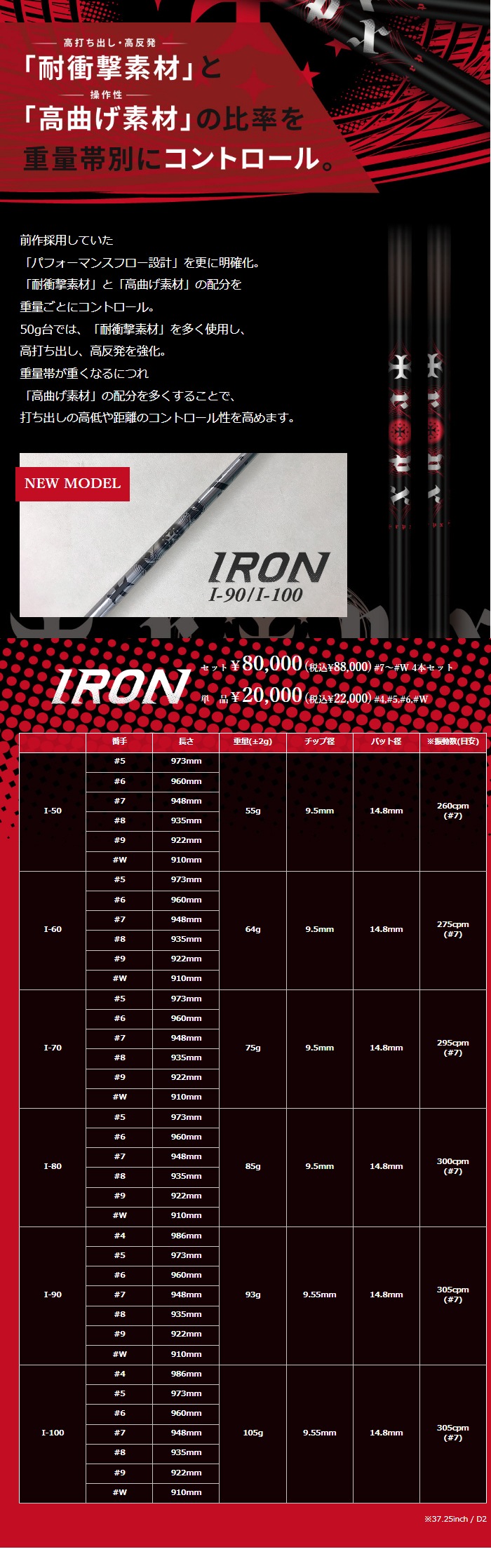 TRPX アイアンシャフト IRON | ゴルフクラブ・シャフト・ヘッド｜trpx