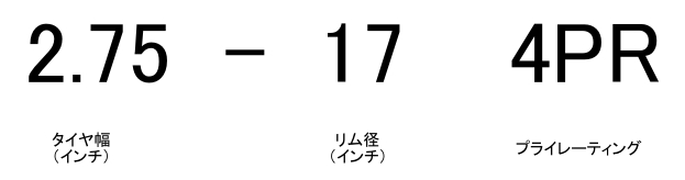 モーターサイクル用バイアスタイヤのインチ表示でプライレーティングがある場合